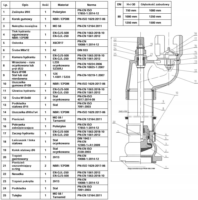 hydrant podziemny DN80 L-1250mm