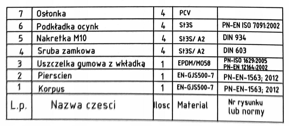 łącznik RK DN80 z zabezpieczeniem zakres 84-104mm żeliwo sfero
