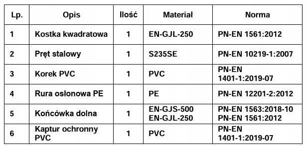 Obudowa Stała do Zasuwy DN150 Sztywna Kw 18/22