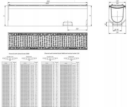 Odwodnienie Liniowe 21x21 Kanał Beton PRO DN150 1m Rama Stalowa D400