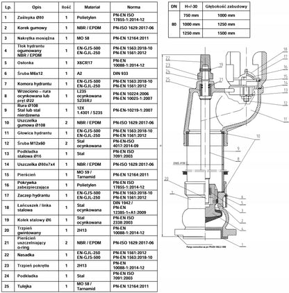 hydrant podziemny DN 80 L-1000mm