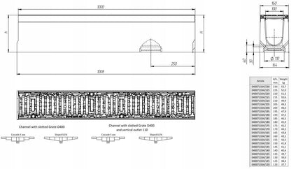 odwodnienie liniowe betonowe 40 ton,odwodnienie garażowe