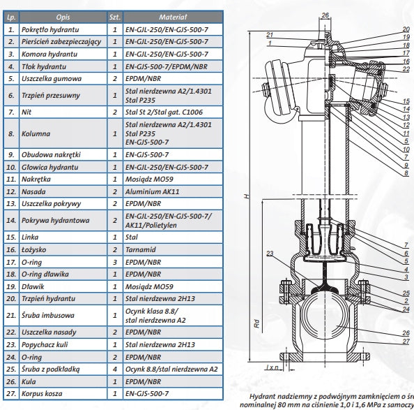 Hydrant Nadziemny DN80 2150mm PN10 Podwójne Zamknięcie